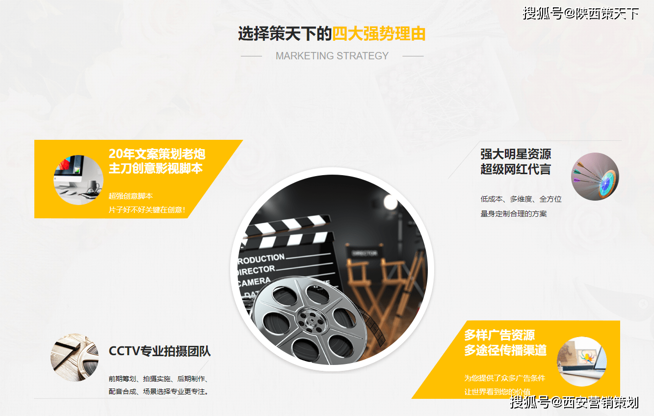 大數據+播商時代 如何制作一部沖擊力爆棚的企業宣傳片？——從營銷策劃到視覺爆炸的全面指南